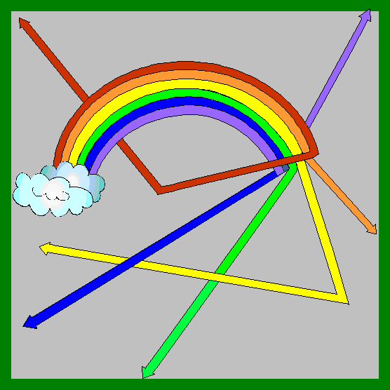 RAINBOW GROUPS