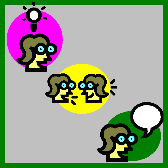 THINK - PAIR - SHARE